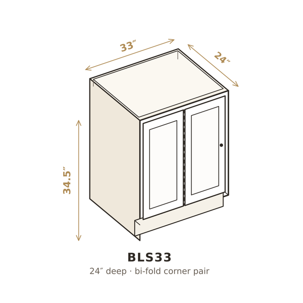 BLS33 3D sketch
