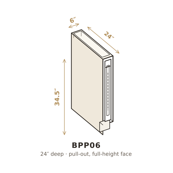 BPP06 3D sketch