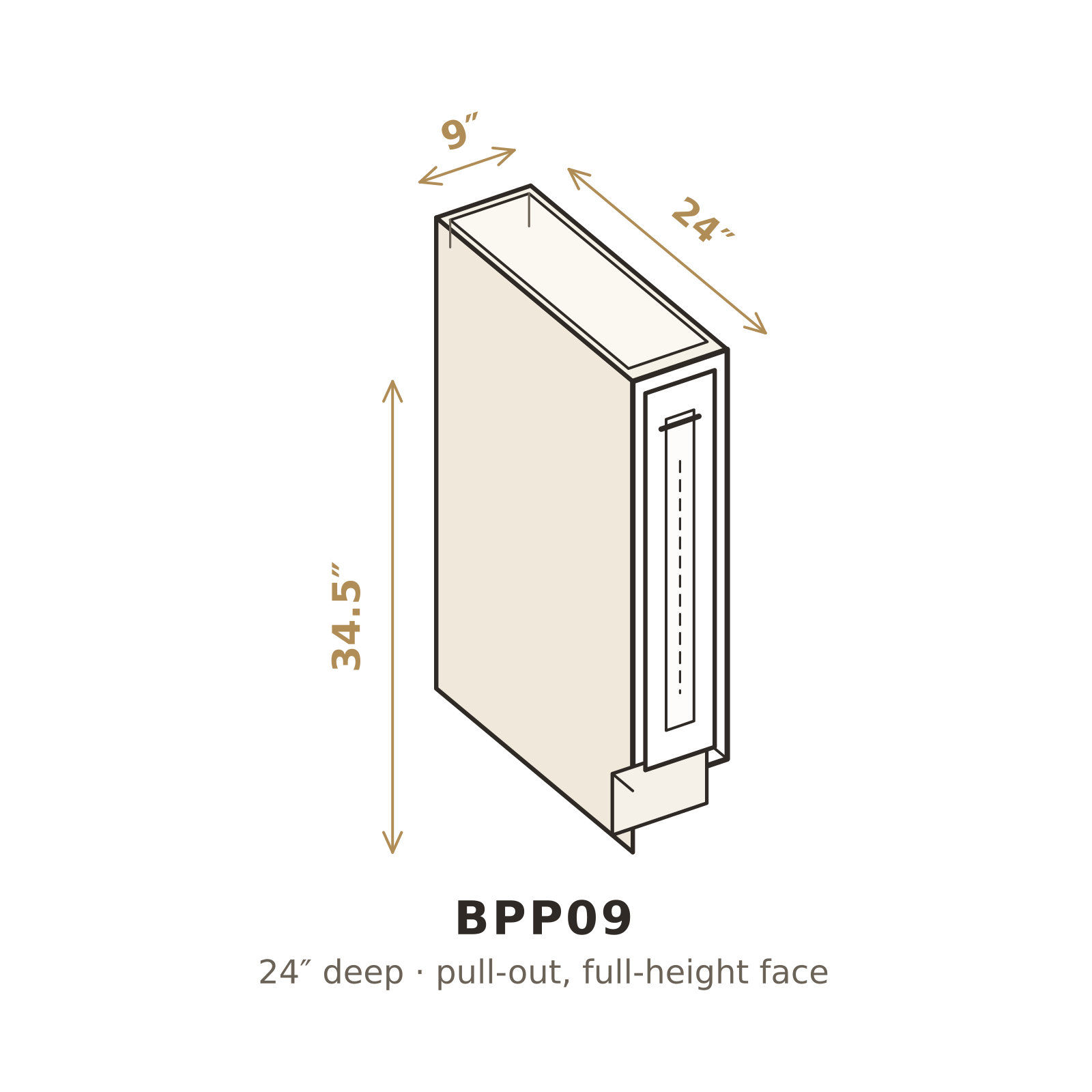 BPP09 3D sketch