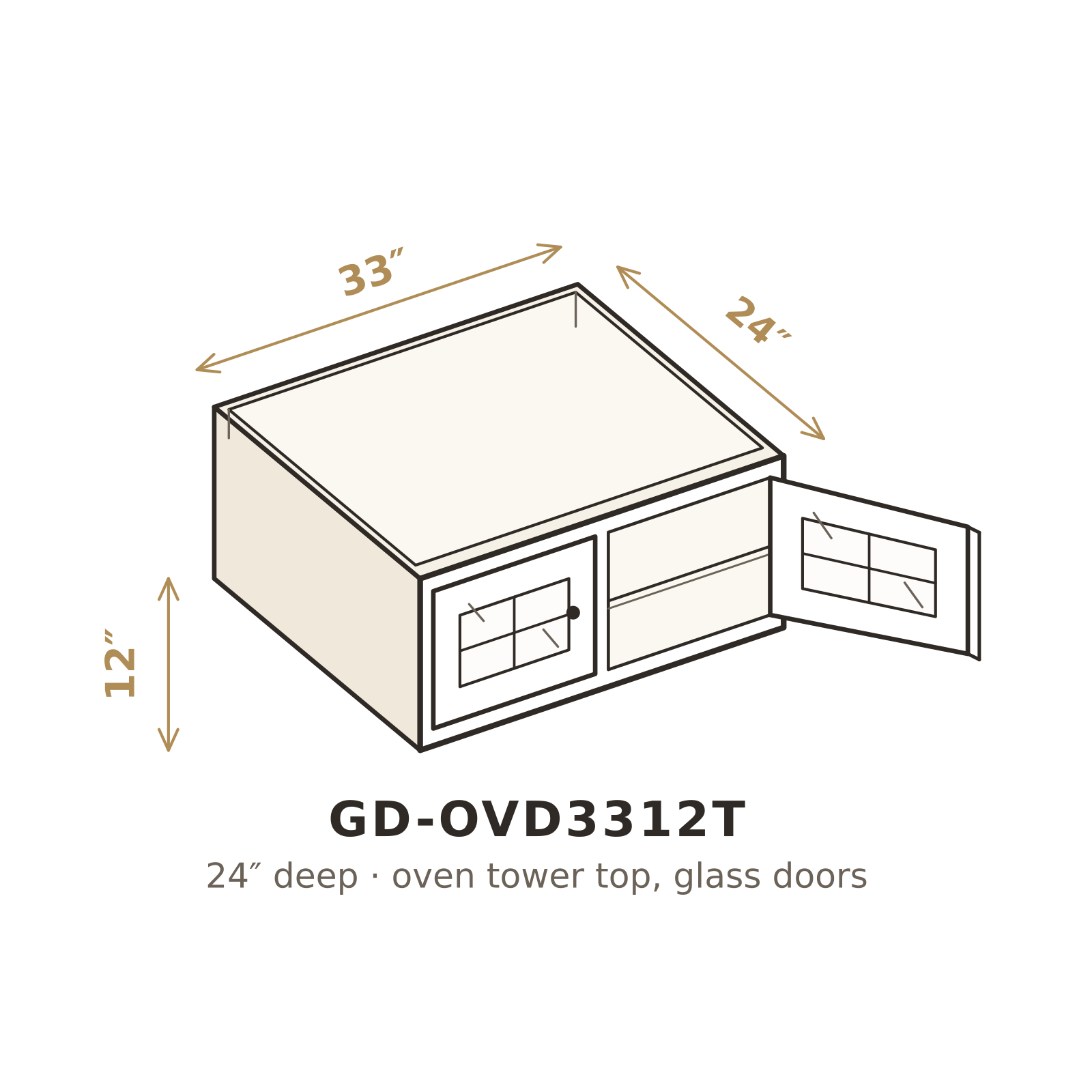 GD-OVD3312T 3D sketch
