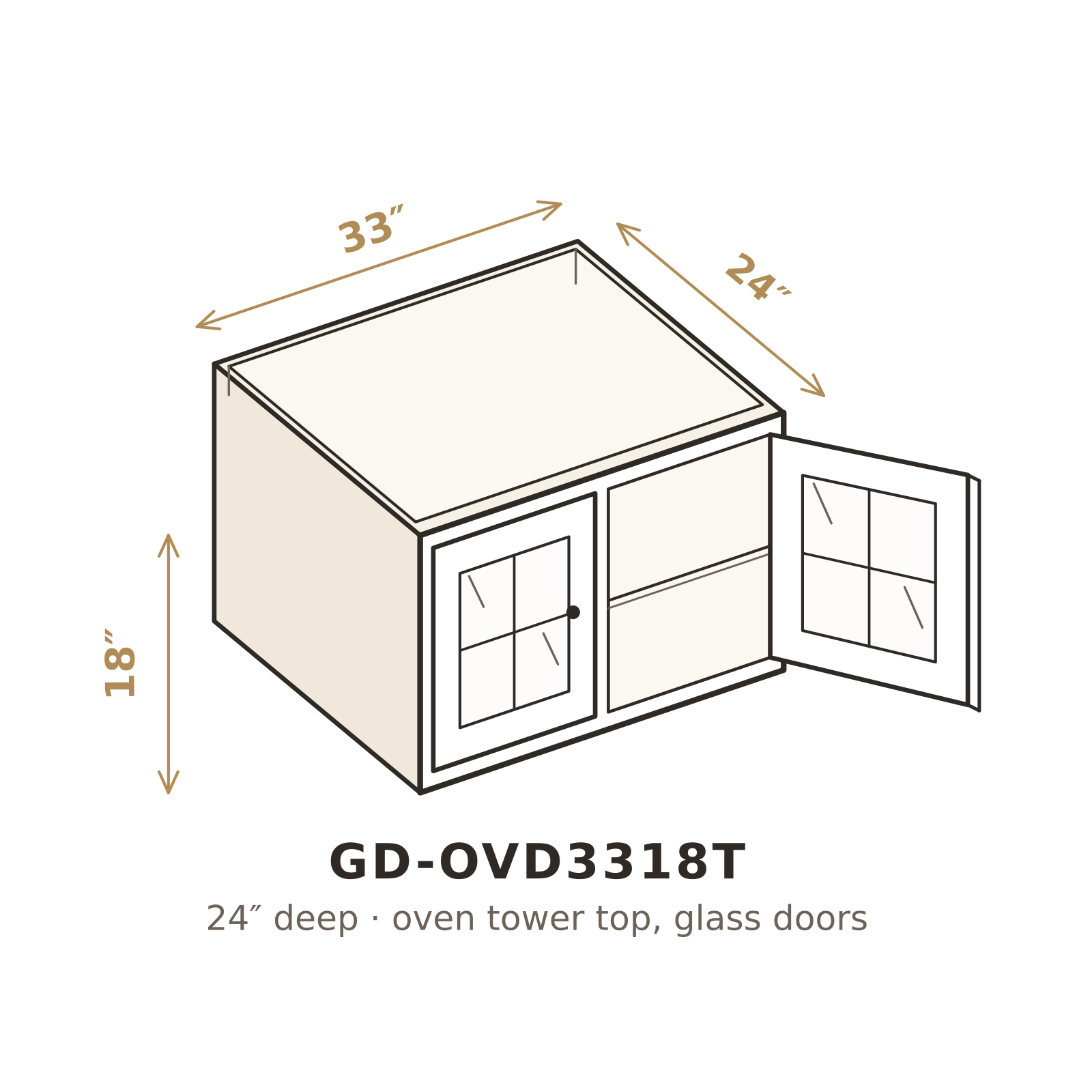 GD-OVD3318T 3D sketch