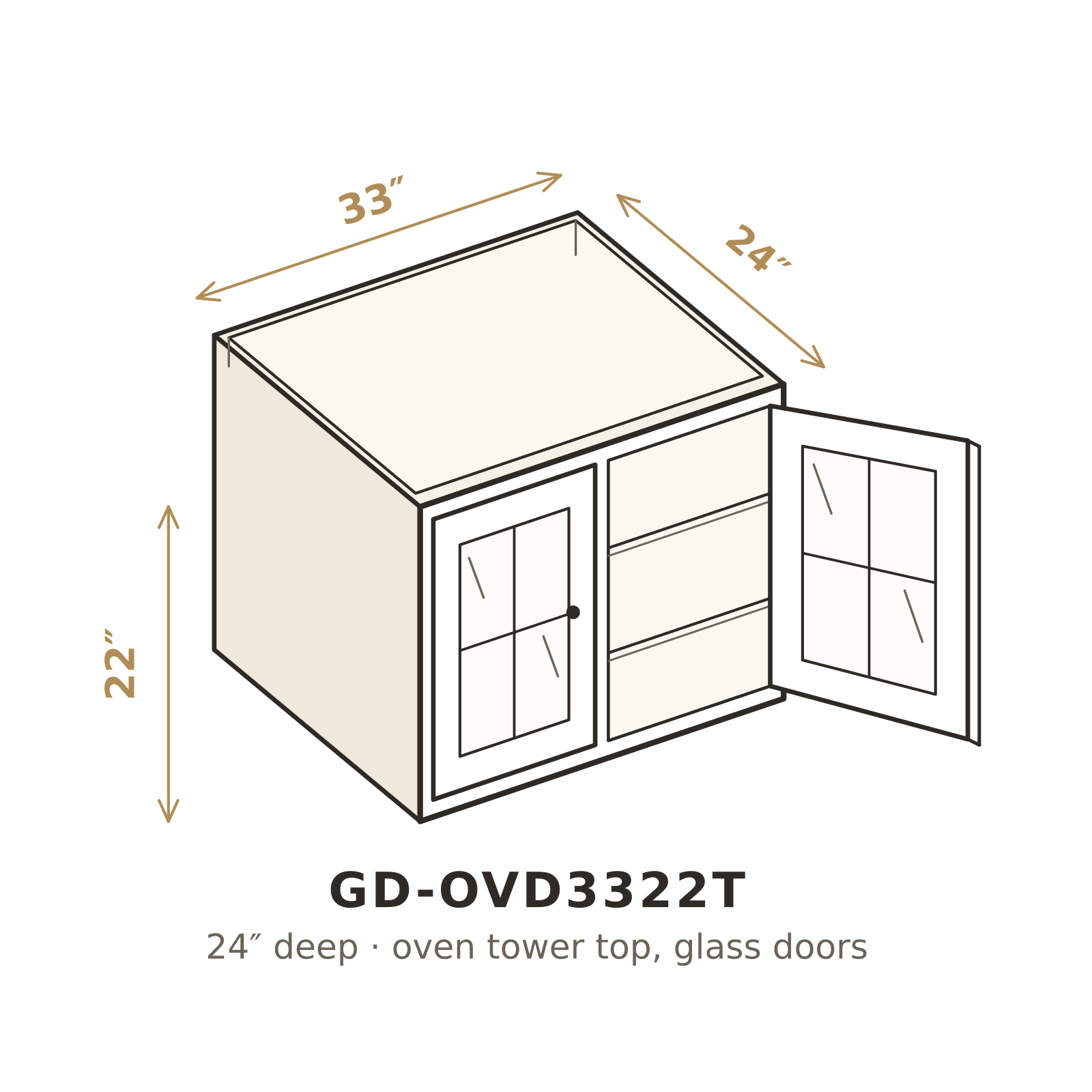 GD-OVD3322T 3D sketch
