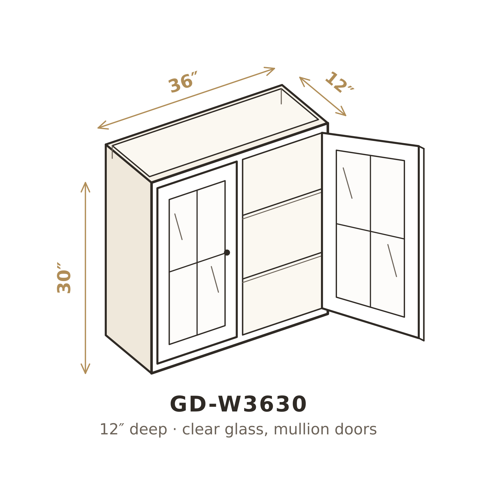 GD-W3630 3D sketch