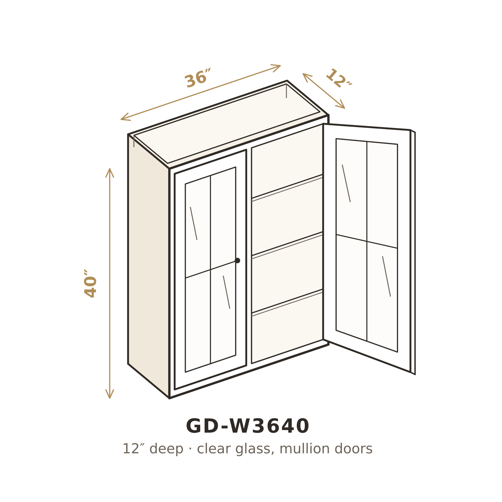 GD-W3640 3D sketch