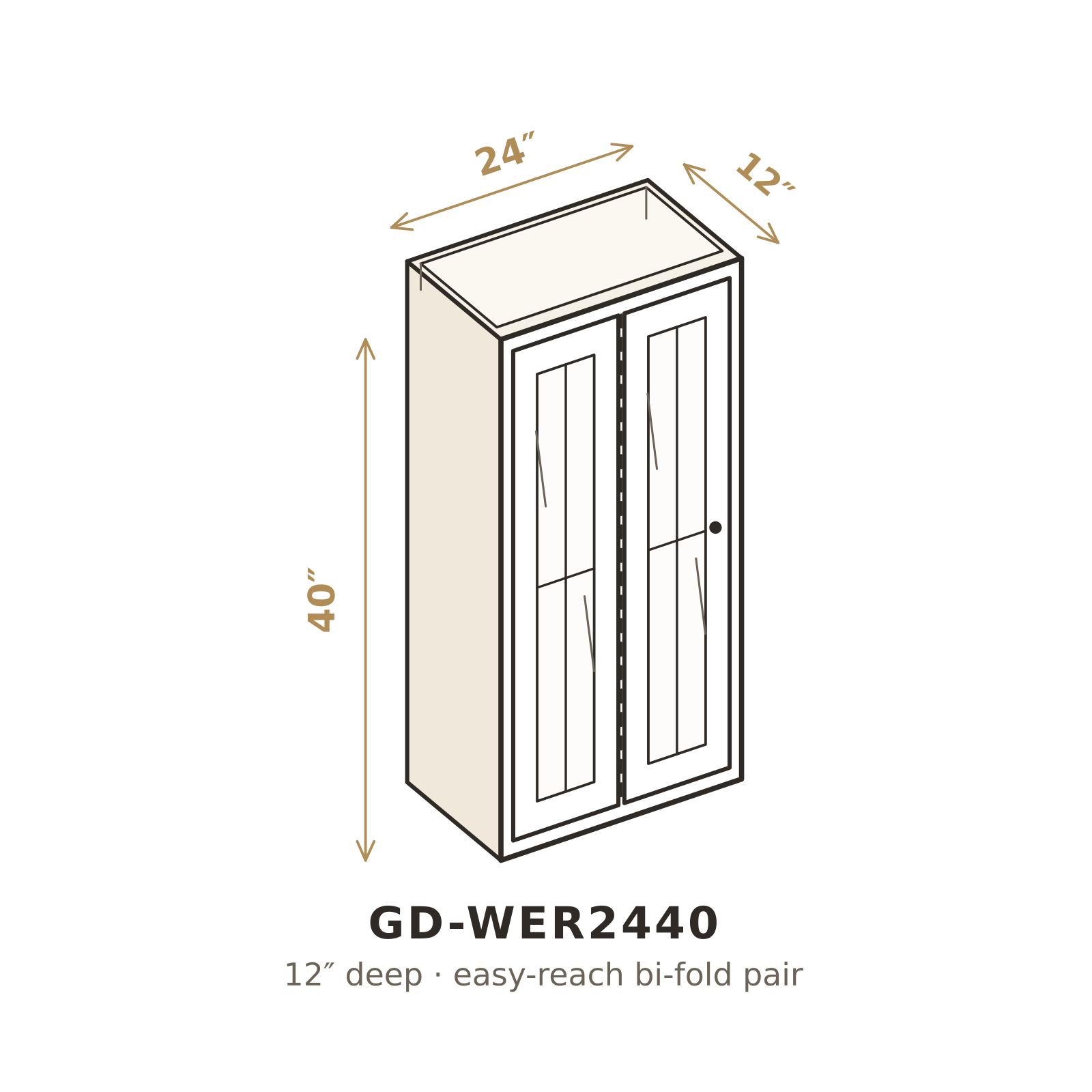 GD-WER2440 3D sketch