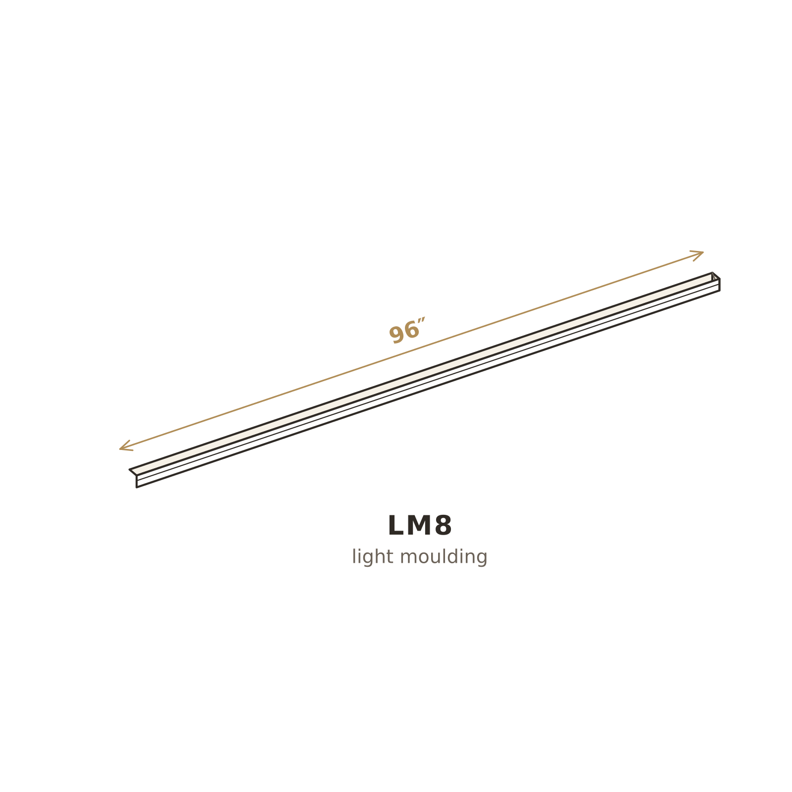 LM8 3D sketch