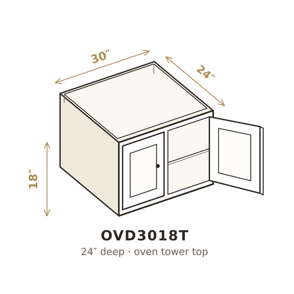 OVD3018T 3D sketch