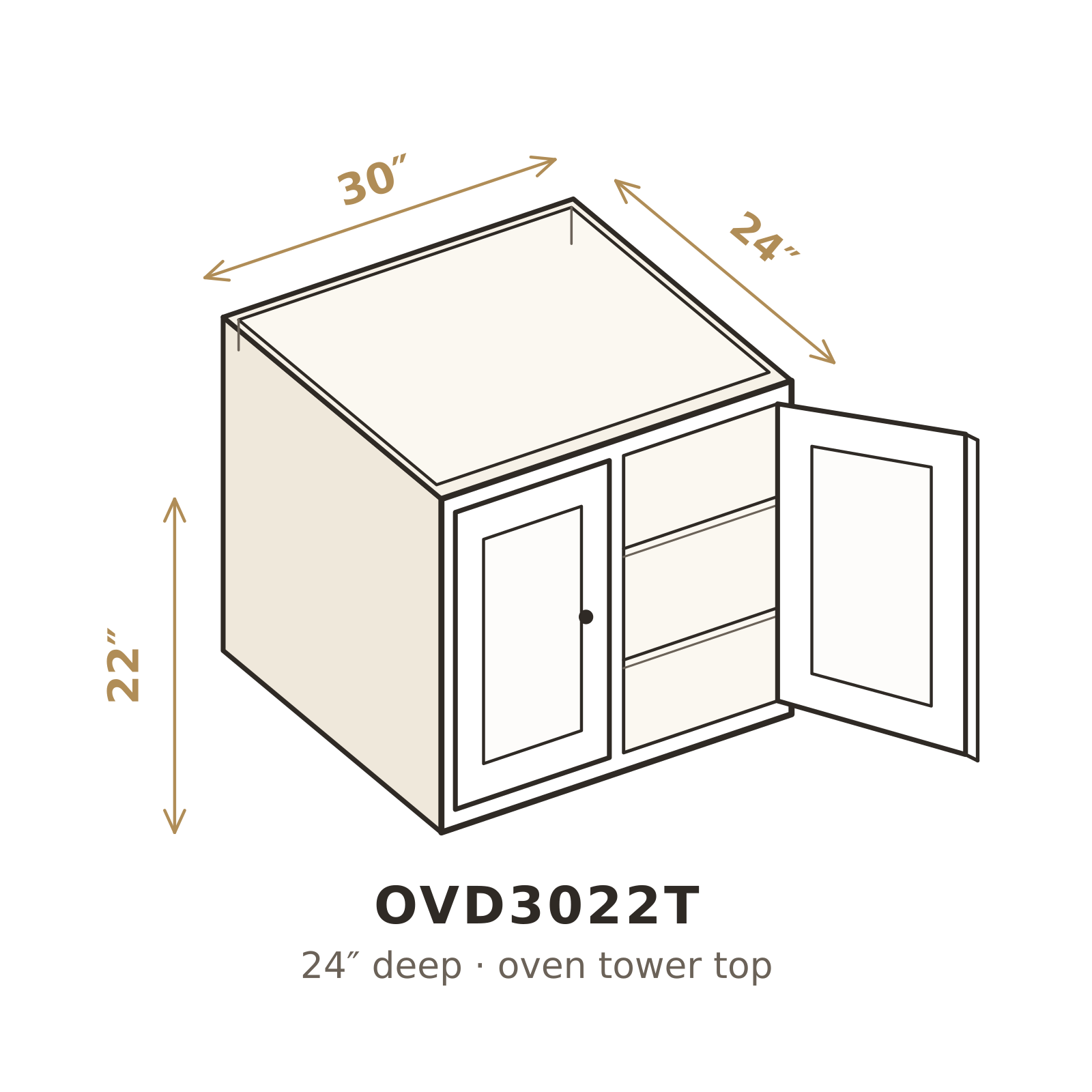 OVD3022T 3D sketch