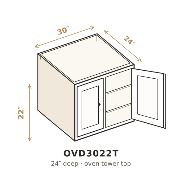 OVD3022T 3D sketch