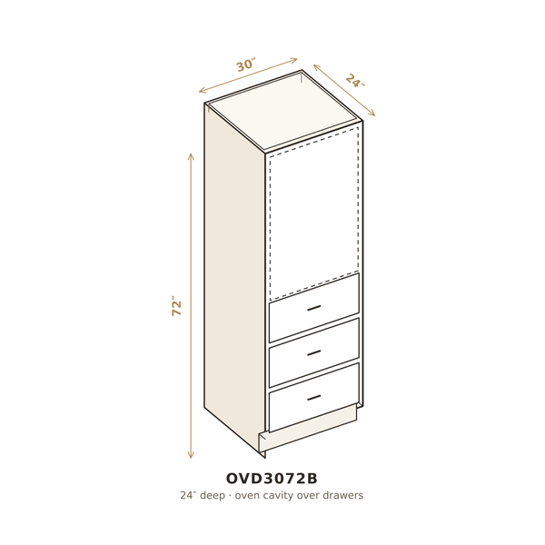 OVD3072B 3D sketch