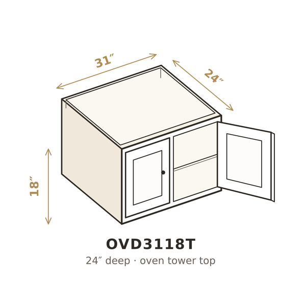 OVD3118T 3D sketch