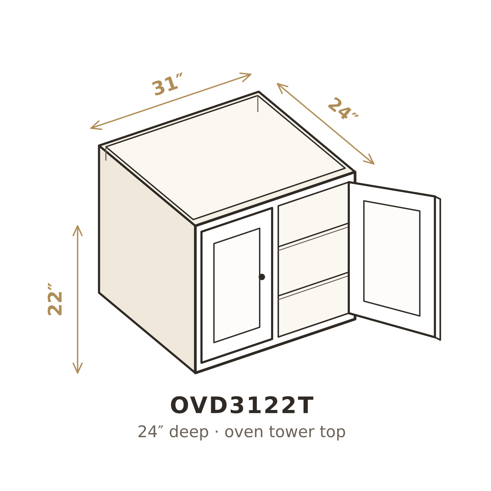 OVD3122T 3D sketch
