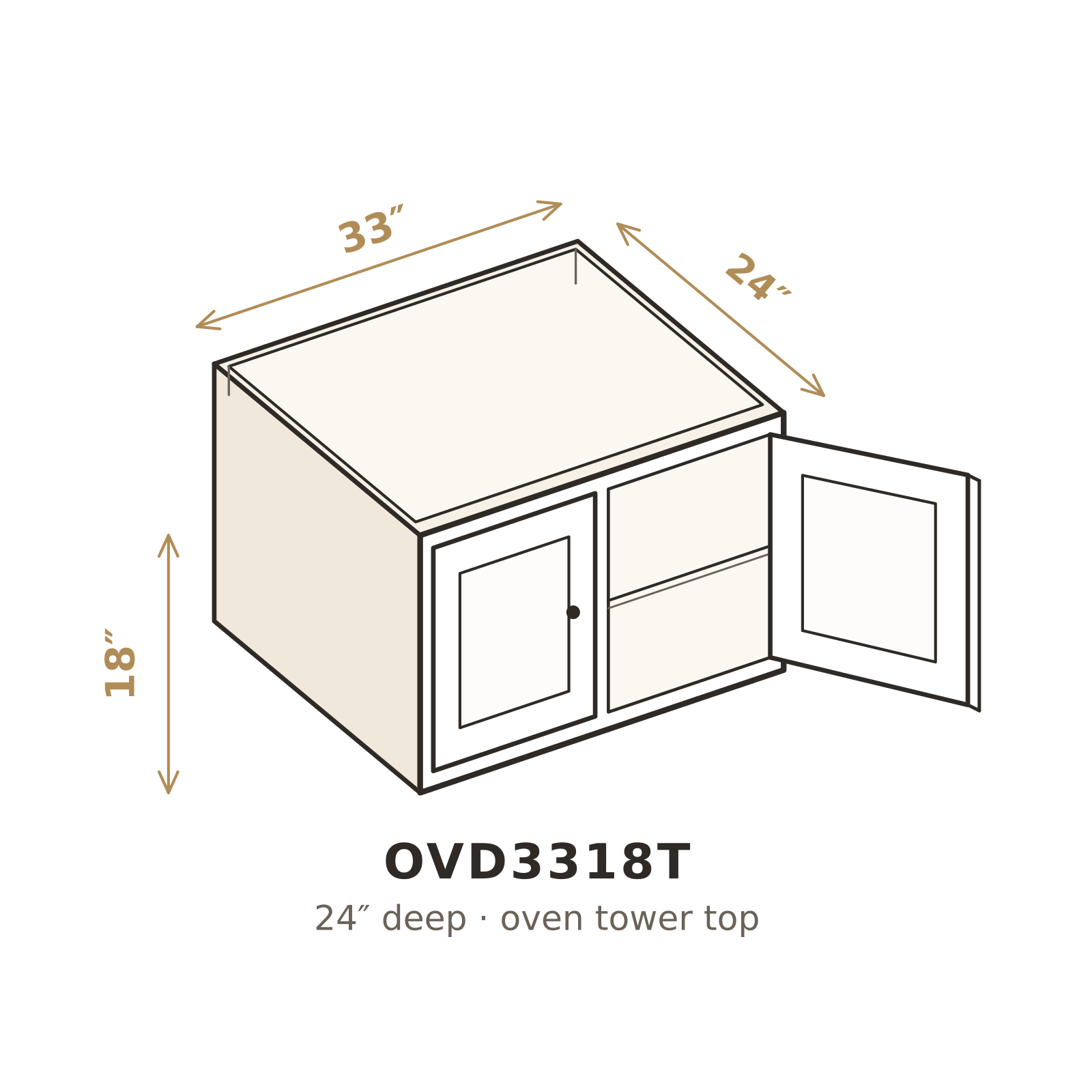 OVD3318T 3D sketch