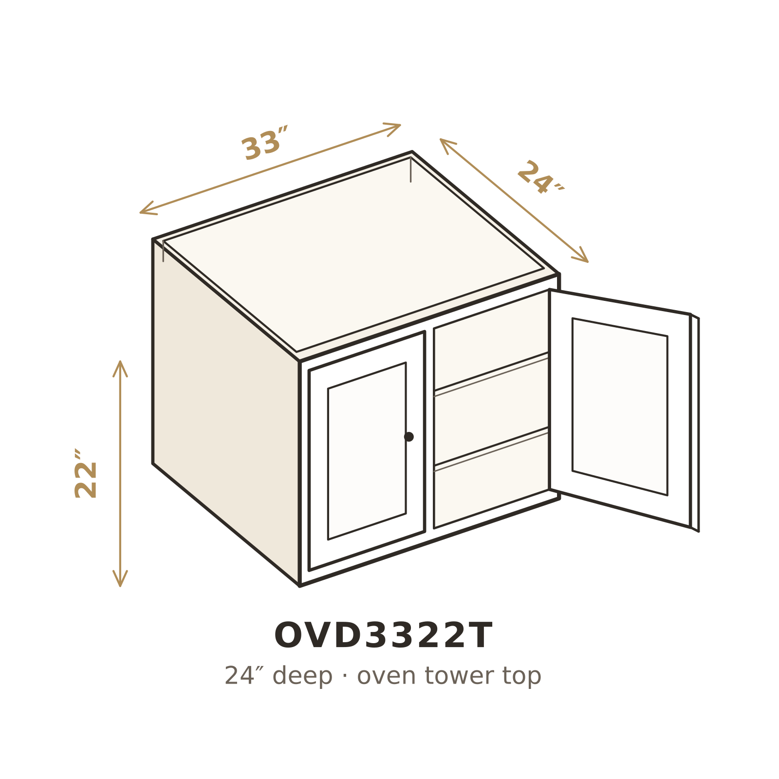 OVD3322T 3D sketch