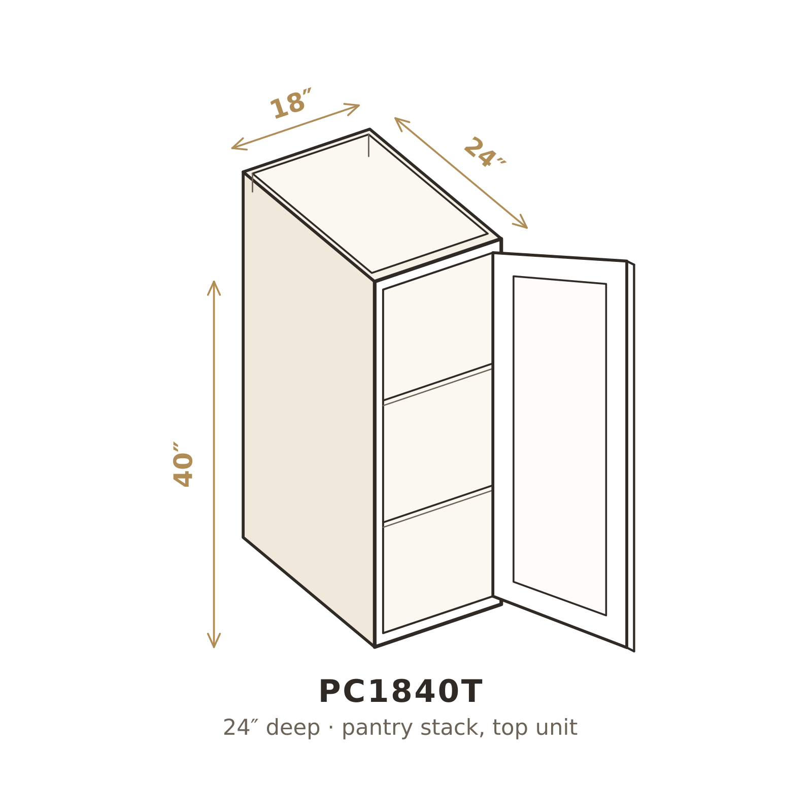 PC1840T 3D sketch
