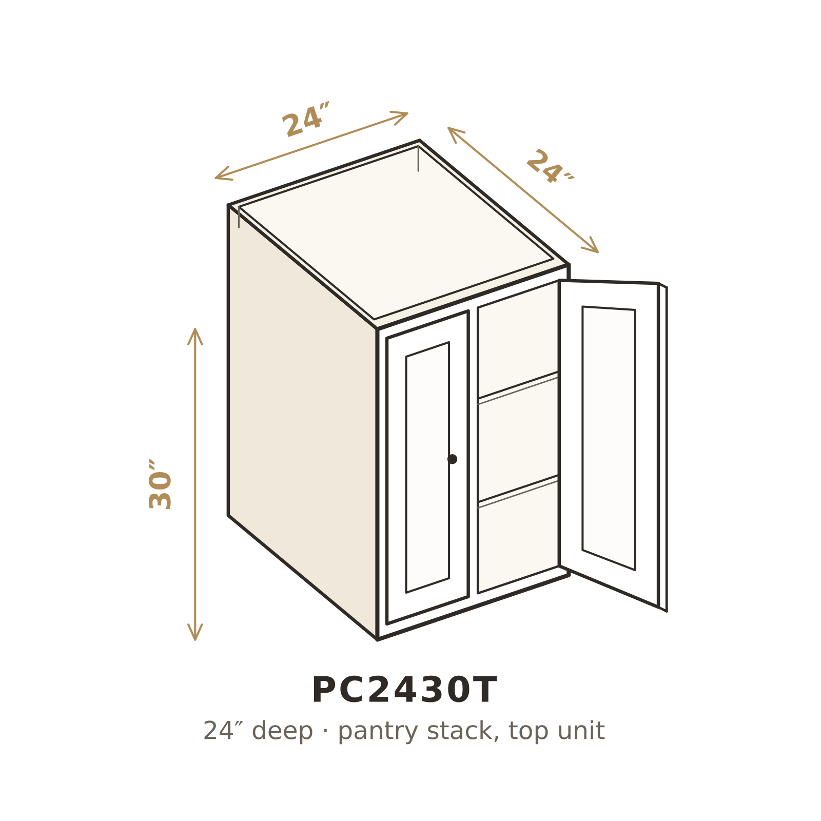 PC2430T 3D sketch