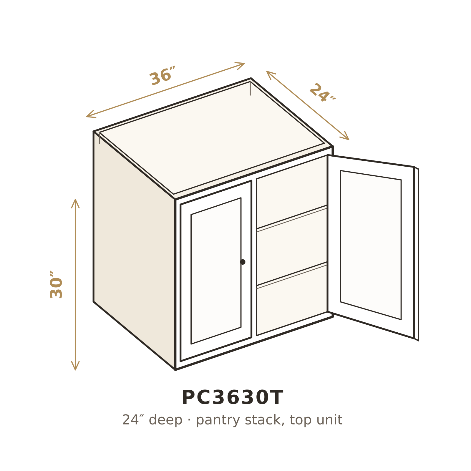 PC3630T 3D sketch