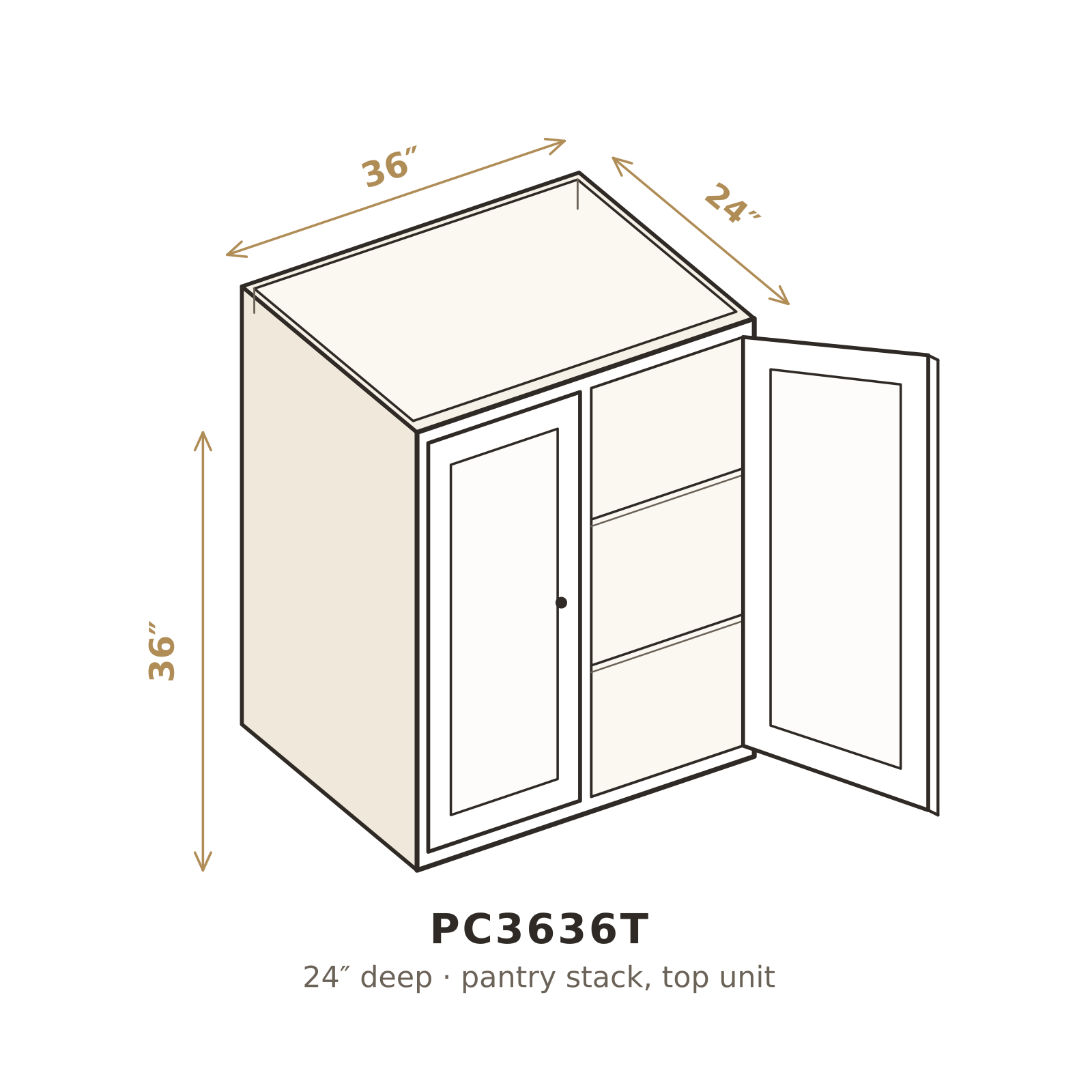 PC3636T 3D sketch