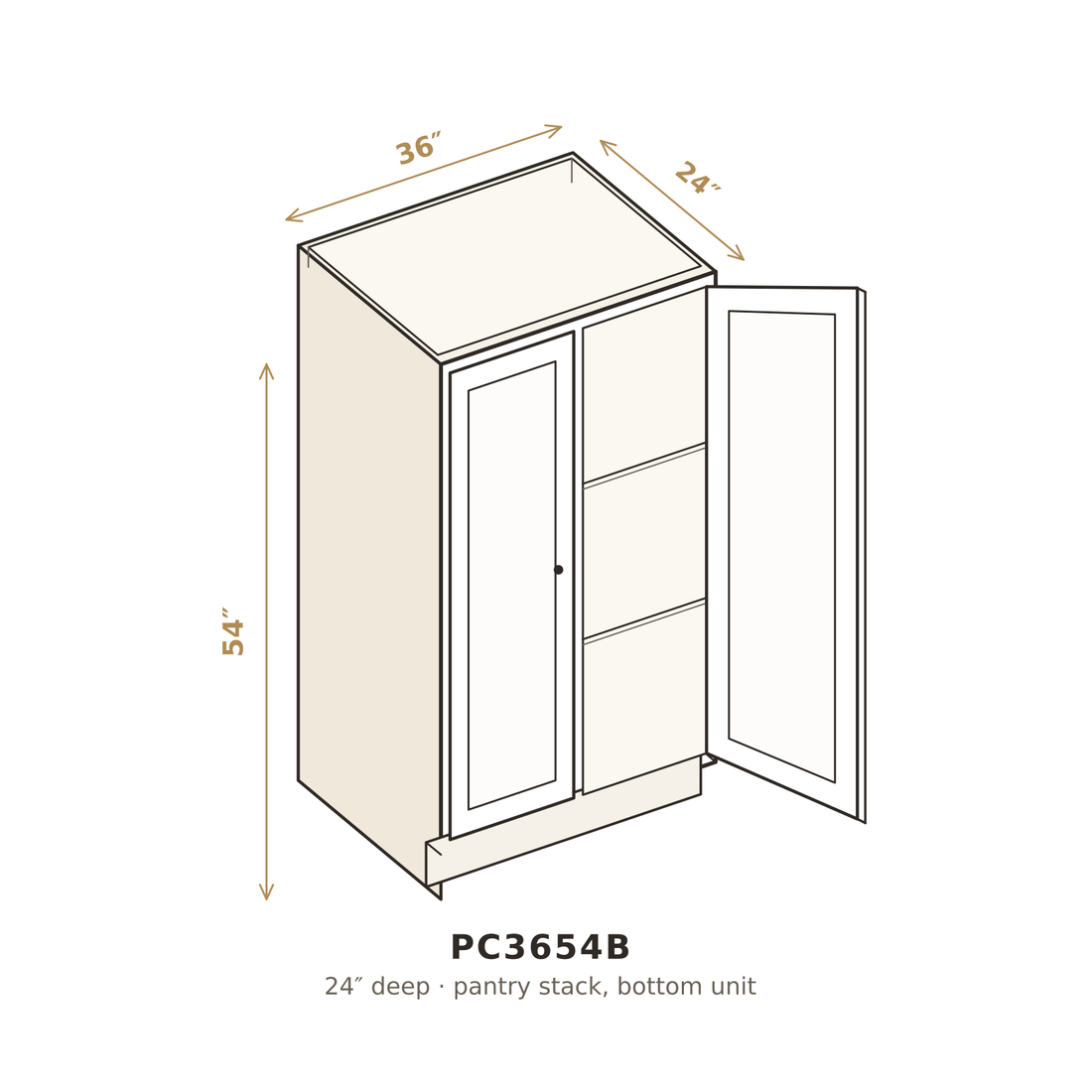 Wild Cypress Green Pantry Cabinet 36" W x 54" H (Bottom)