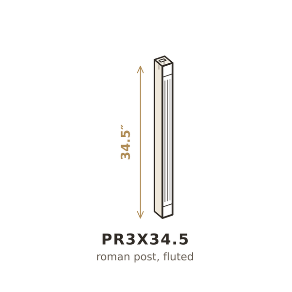 PR3X34.5 3D sketch