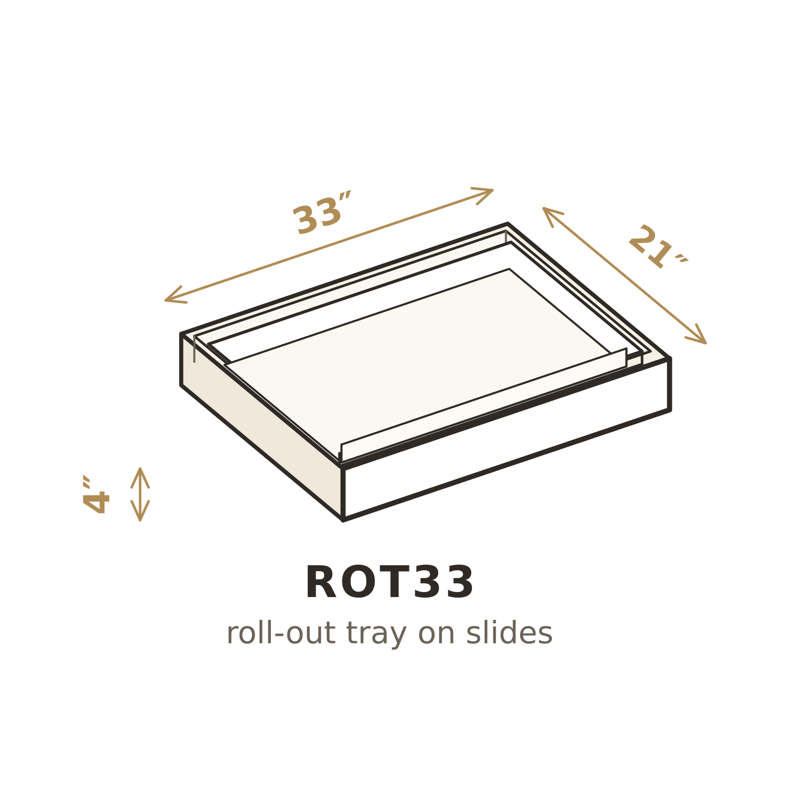 ROT33 3D sketch