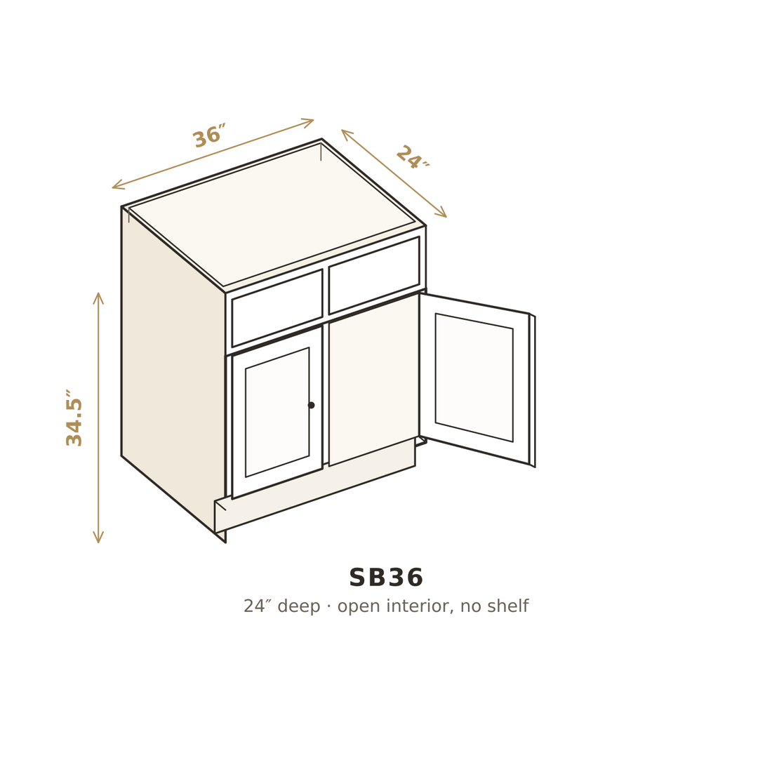 Sleek Piano Grey Sink Base 36"