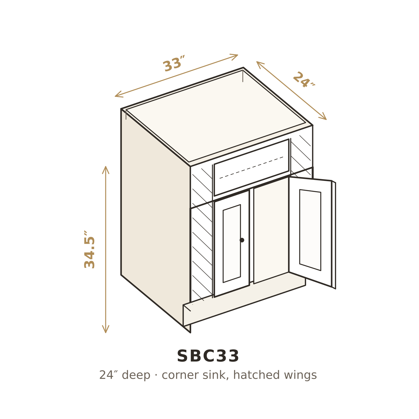 SBC33 3D sketch