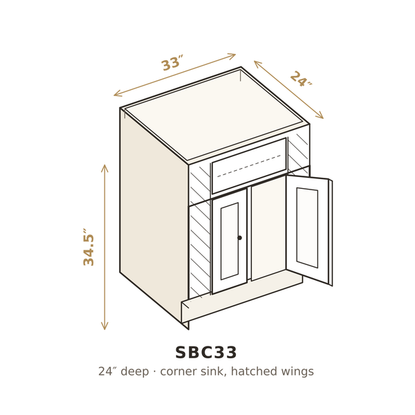 SBC33 3D sketch