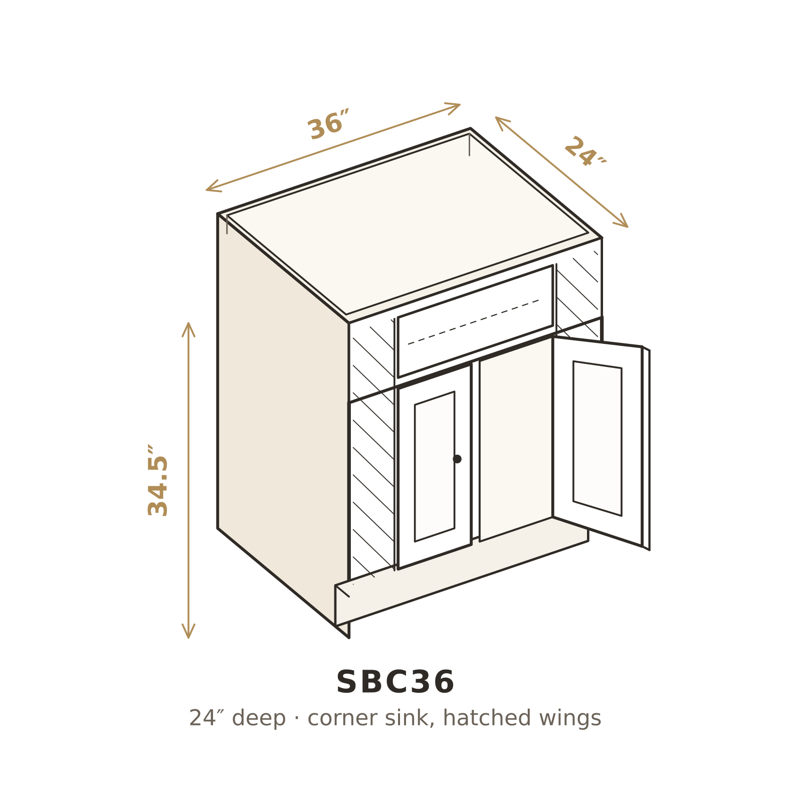 SBC36 3D sketch