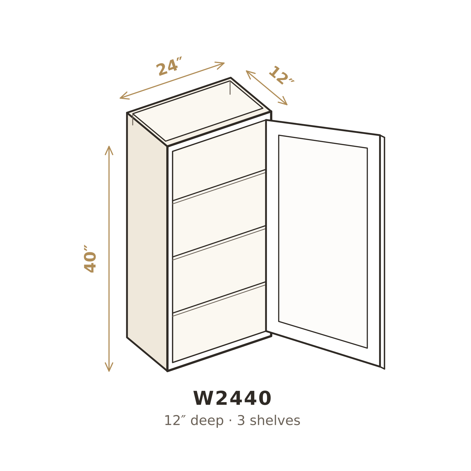 W2440 3D sketch