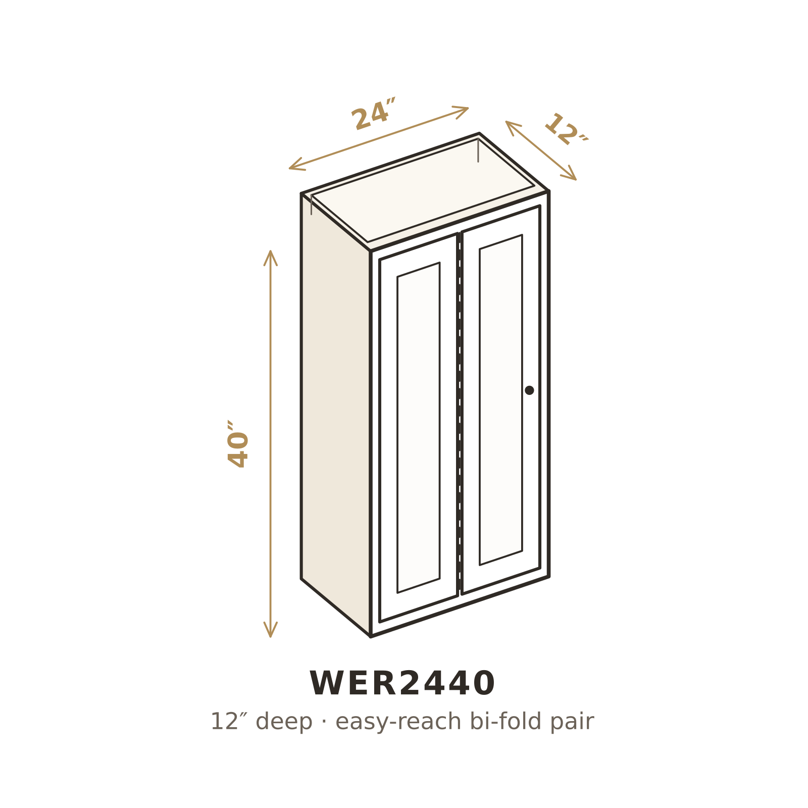 WER2440 3D sketch